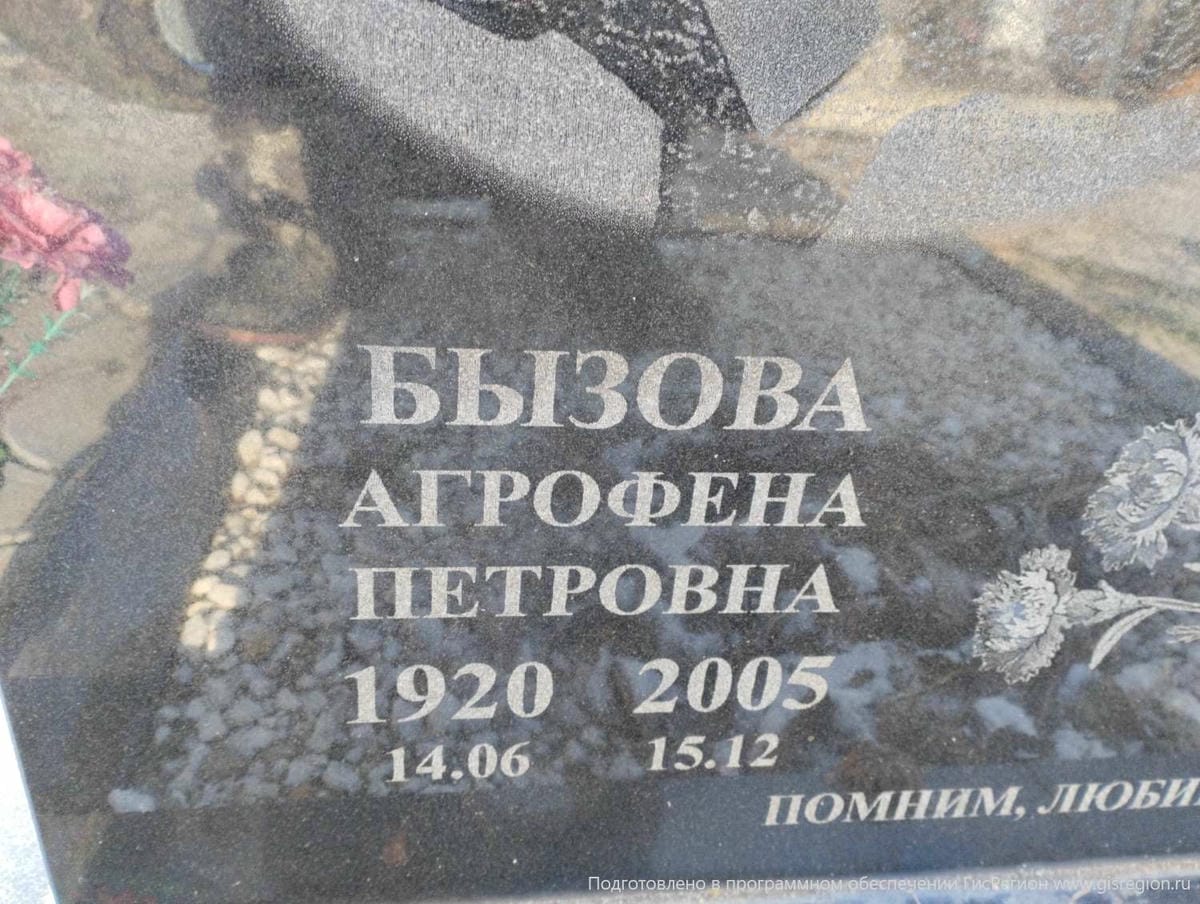 Бызова Агрофена Петровна