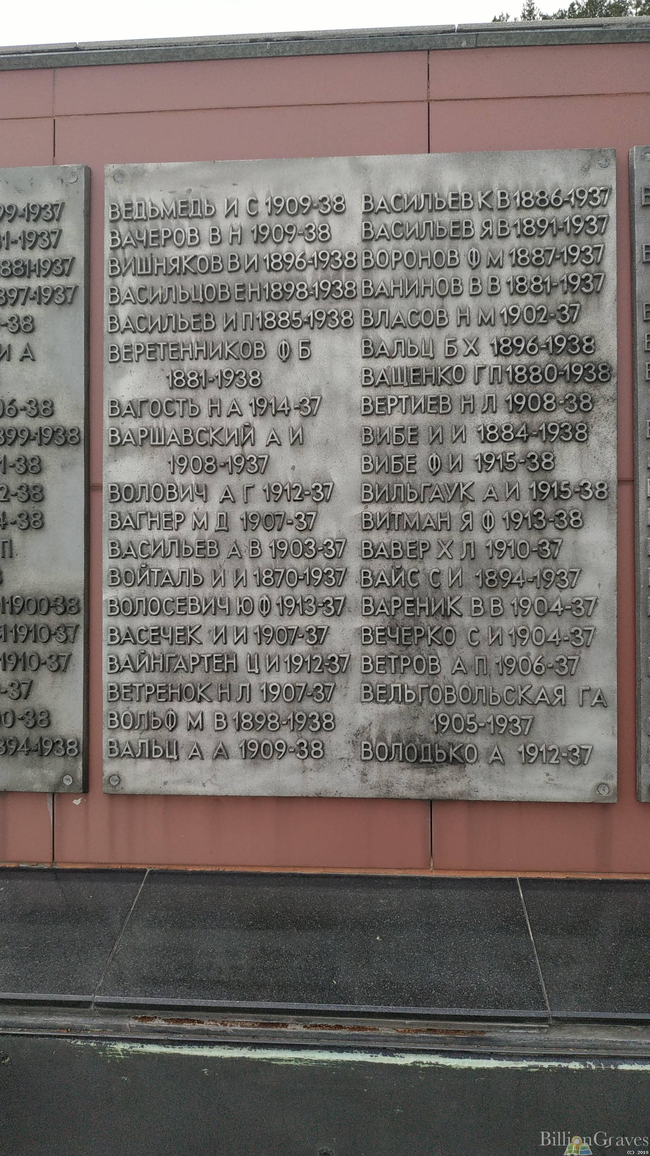Вавер Хая Лазаревна