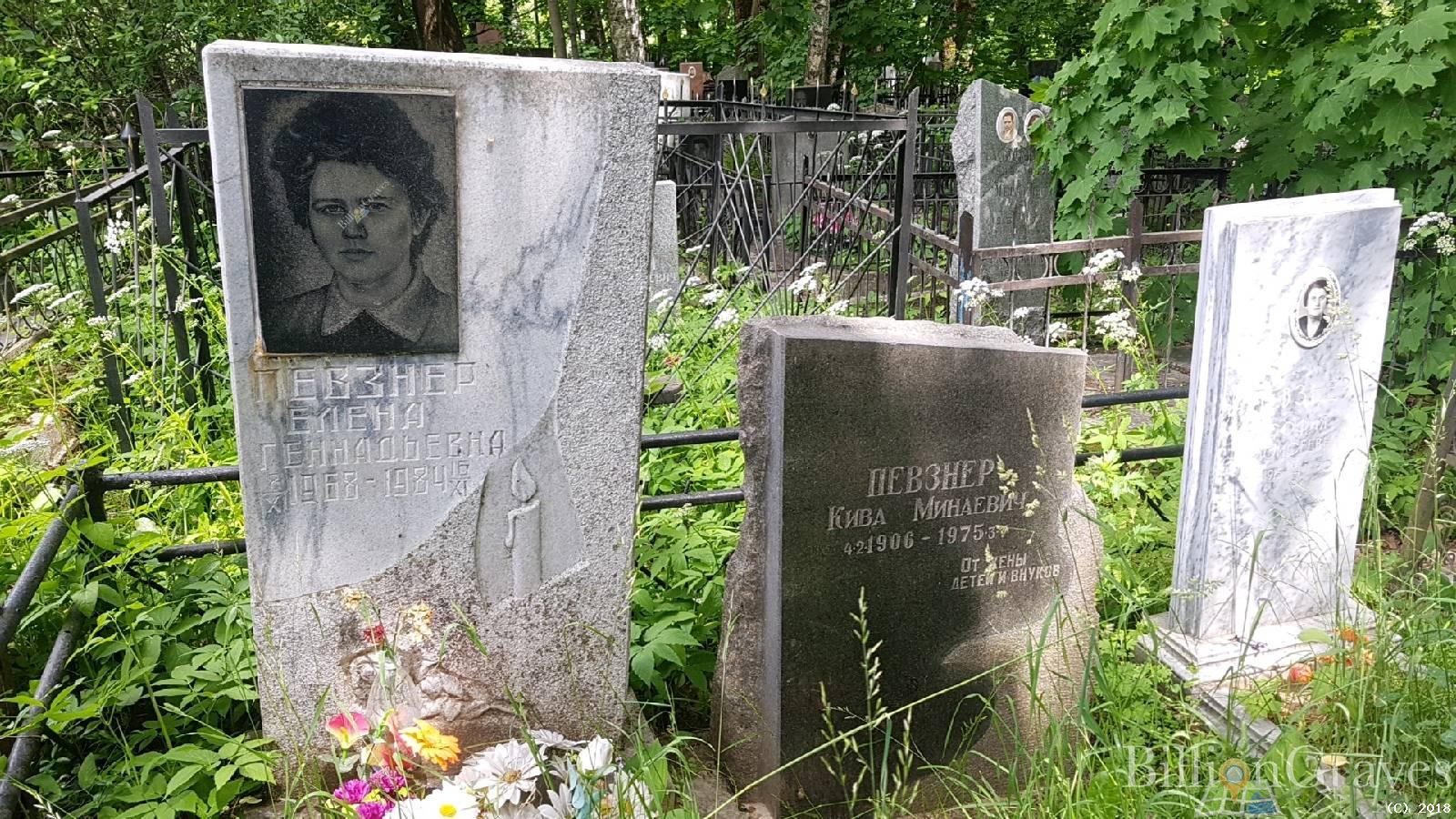 Певзнер Кива Минаевич