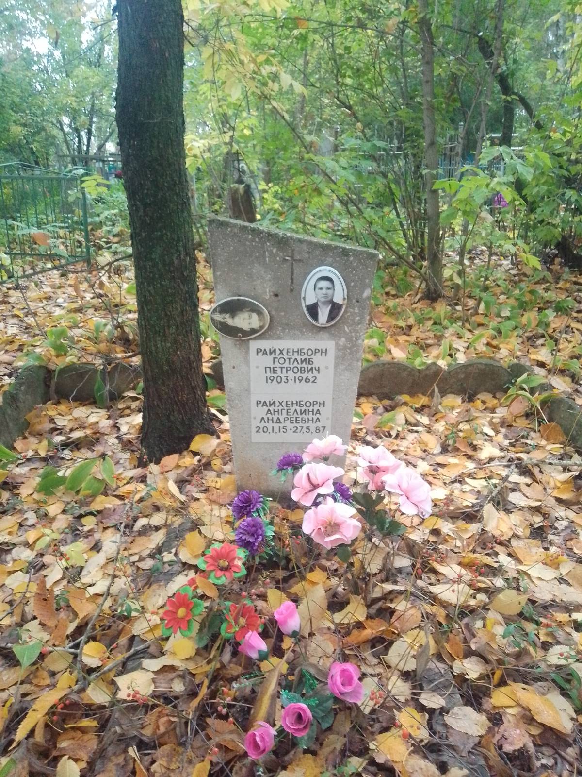 Райхенборн Ангелина Андреевна
