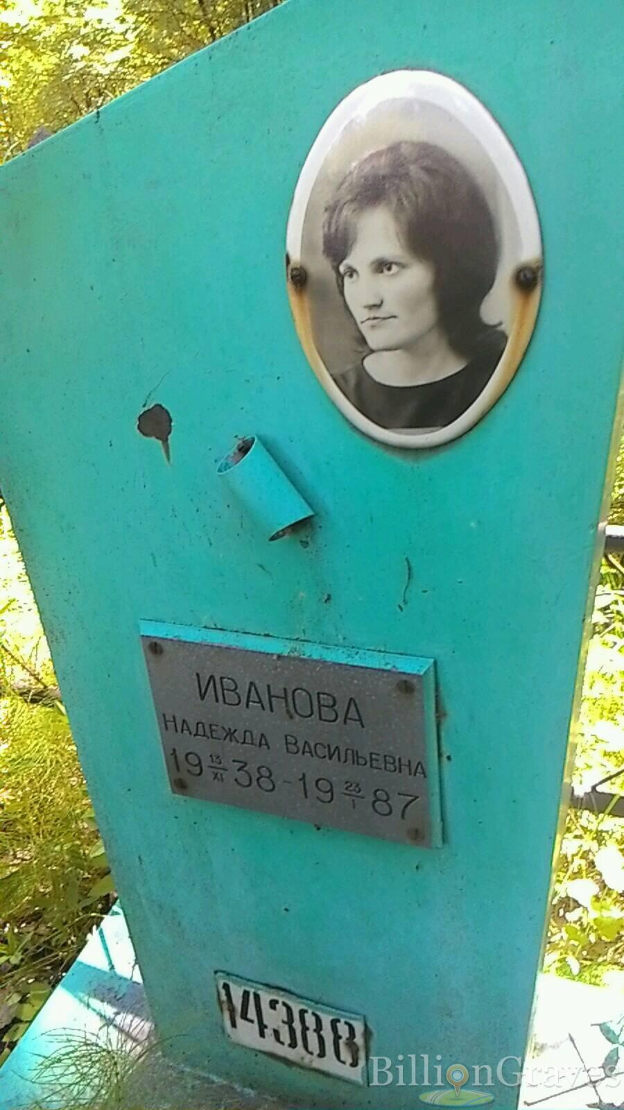 Иванова Надежда Васильевна