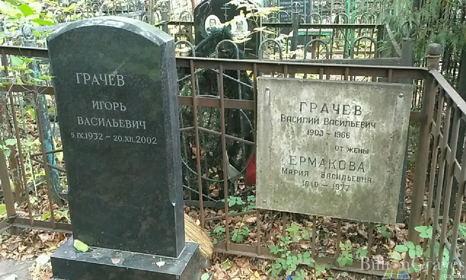 Грачев Игорь Васильевич