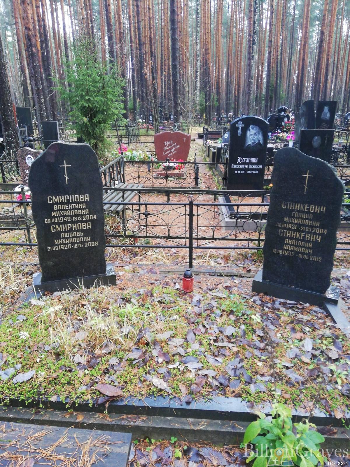 Станкевич Анатолий Адамович