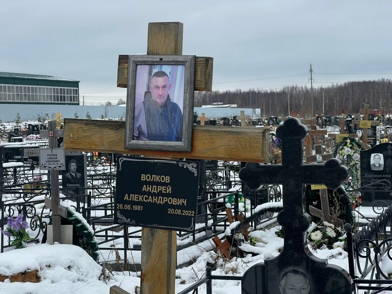 Волков