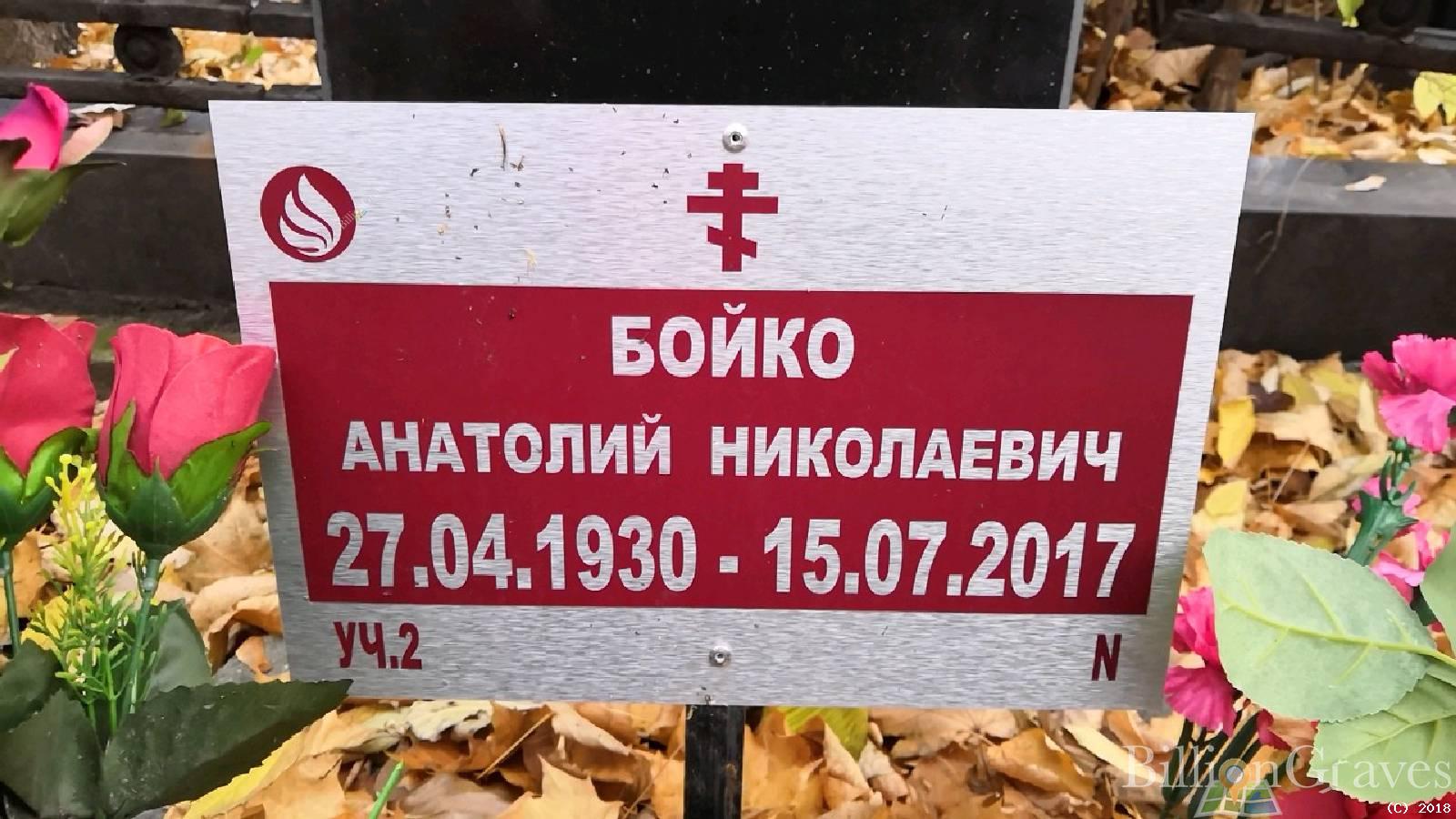 Бойко Анатолий