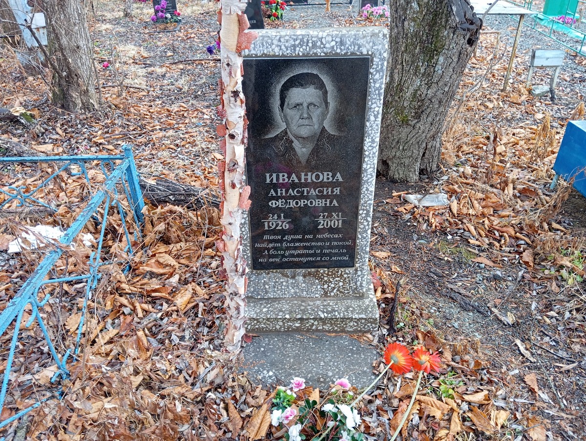 Иванова Анастасия Федоровна
