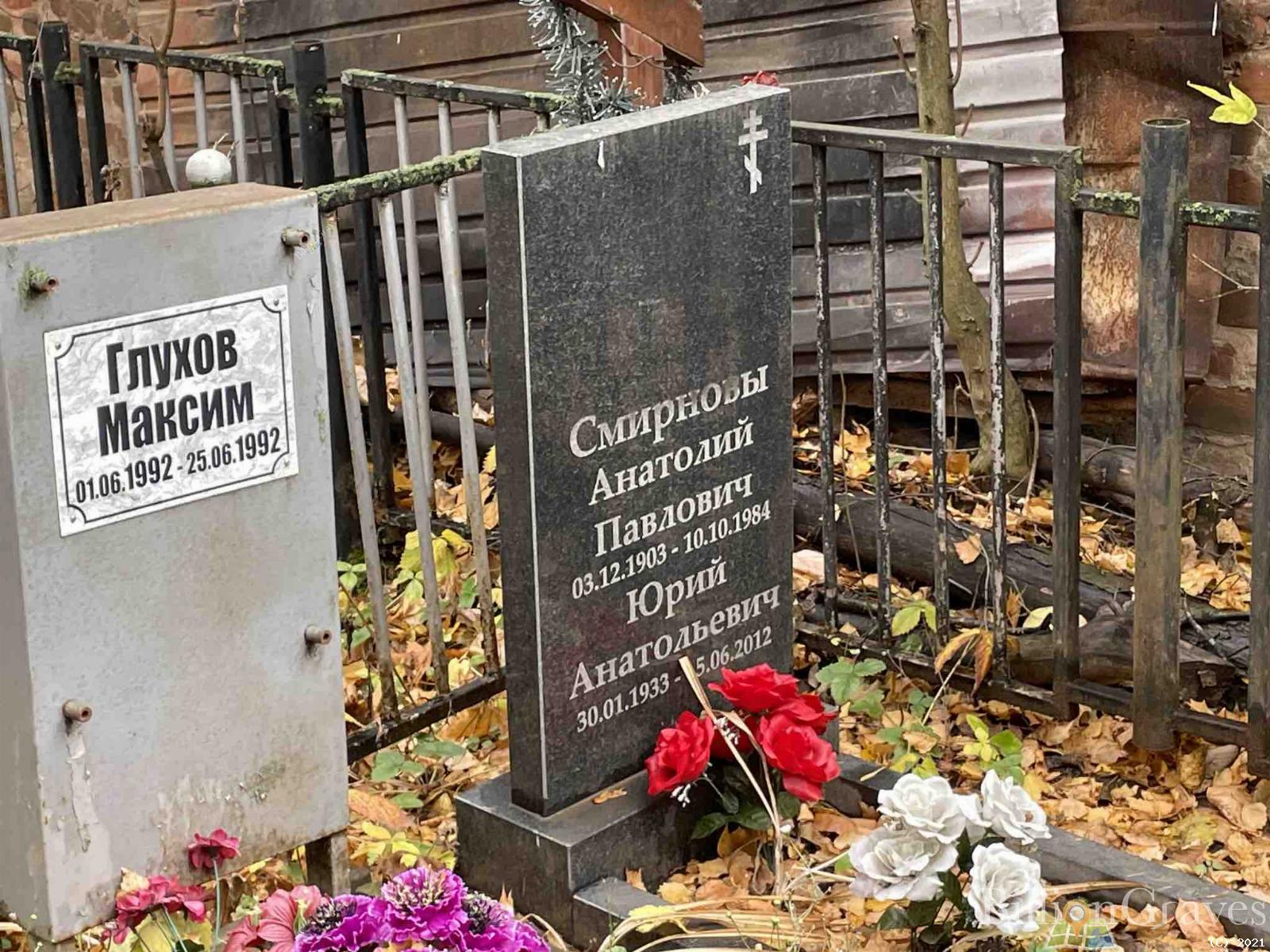 Глухов Максим