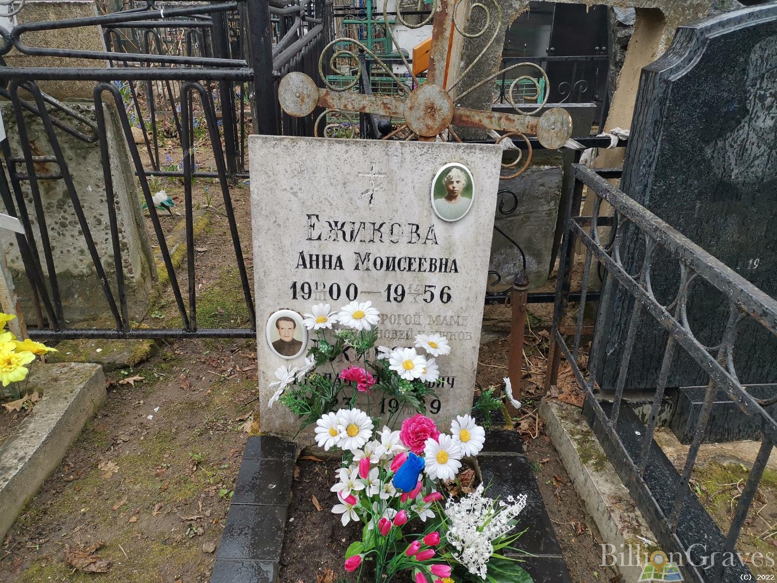 Ежикова Анна Моисеевна