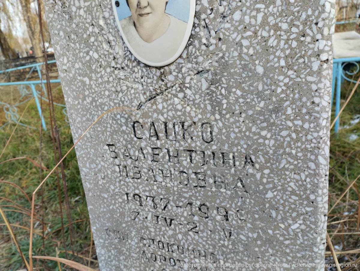 Сацко Валентина Ивановна