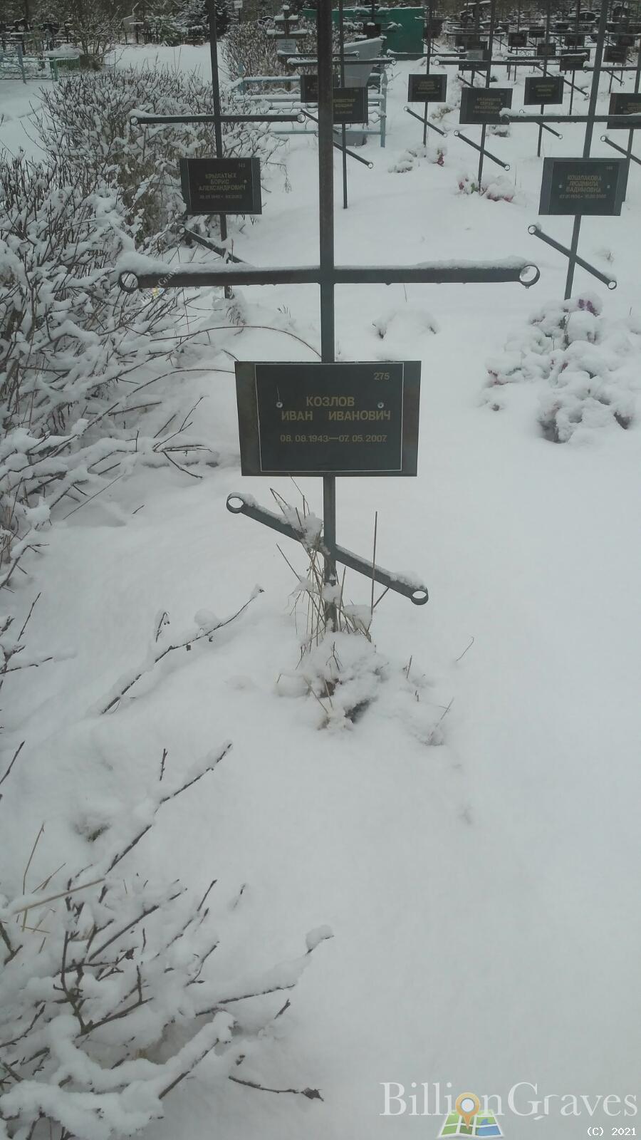 Козлов Иван Иванович
