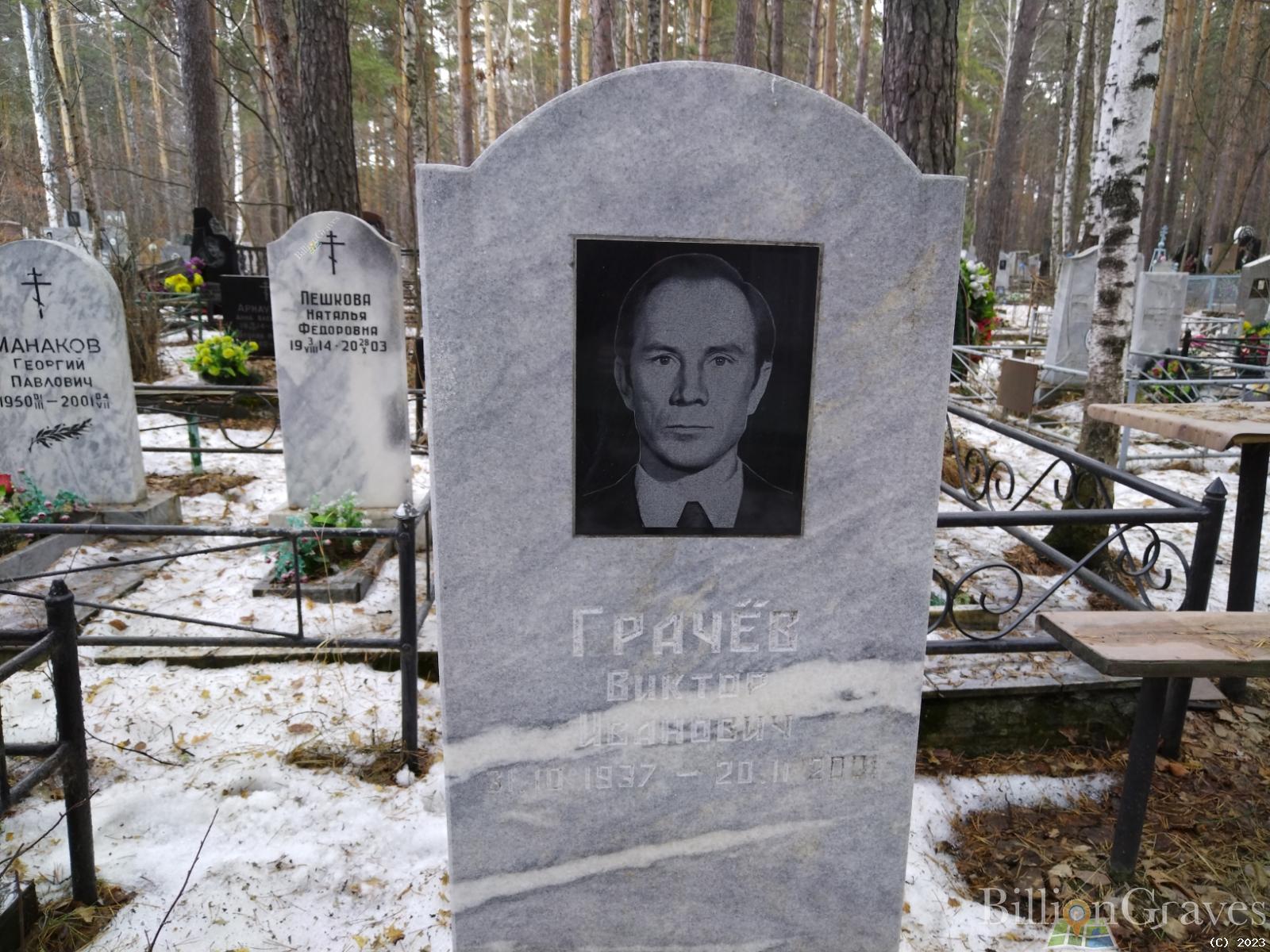 Грачев Виктор Иванович
