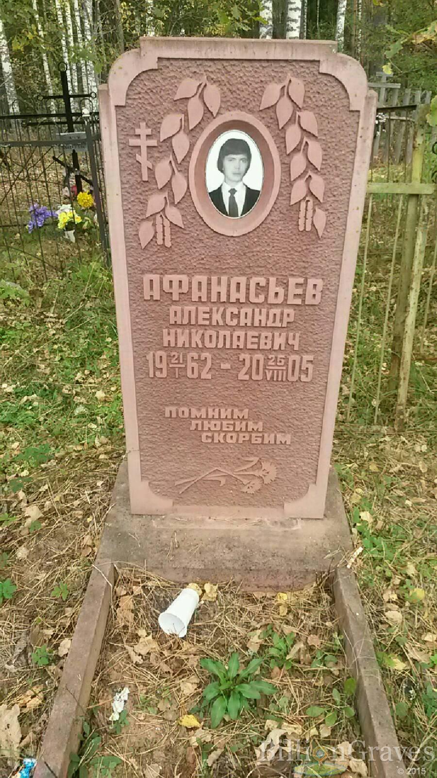 Афанасьев Александр Николаевич