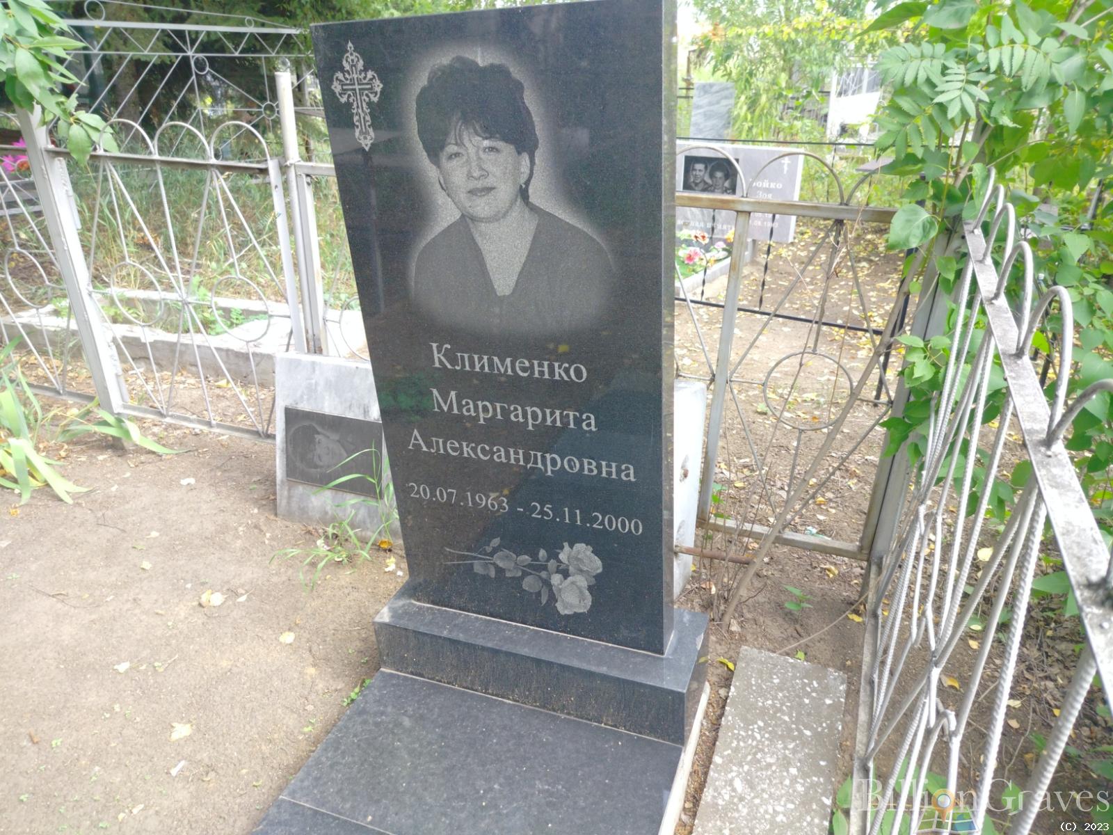 Клименко Маргарита Александровна