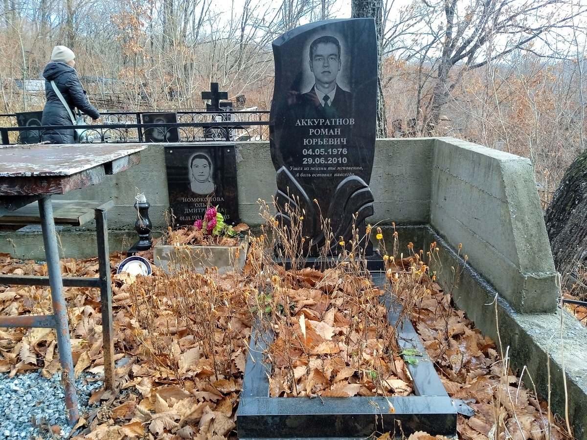 Номоконова Ольга Дмитриевна