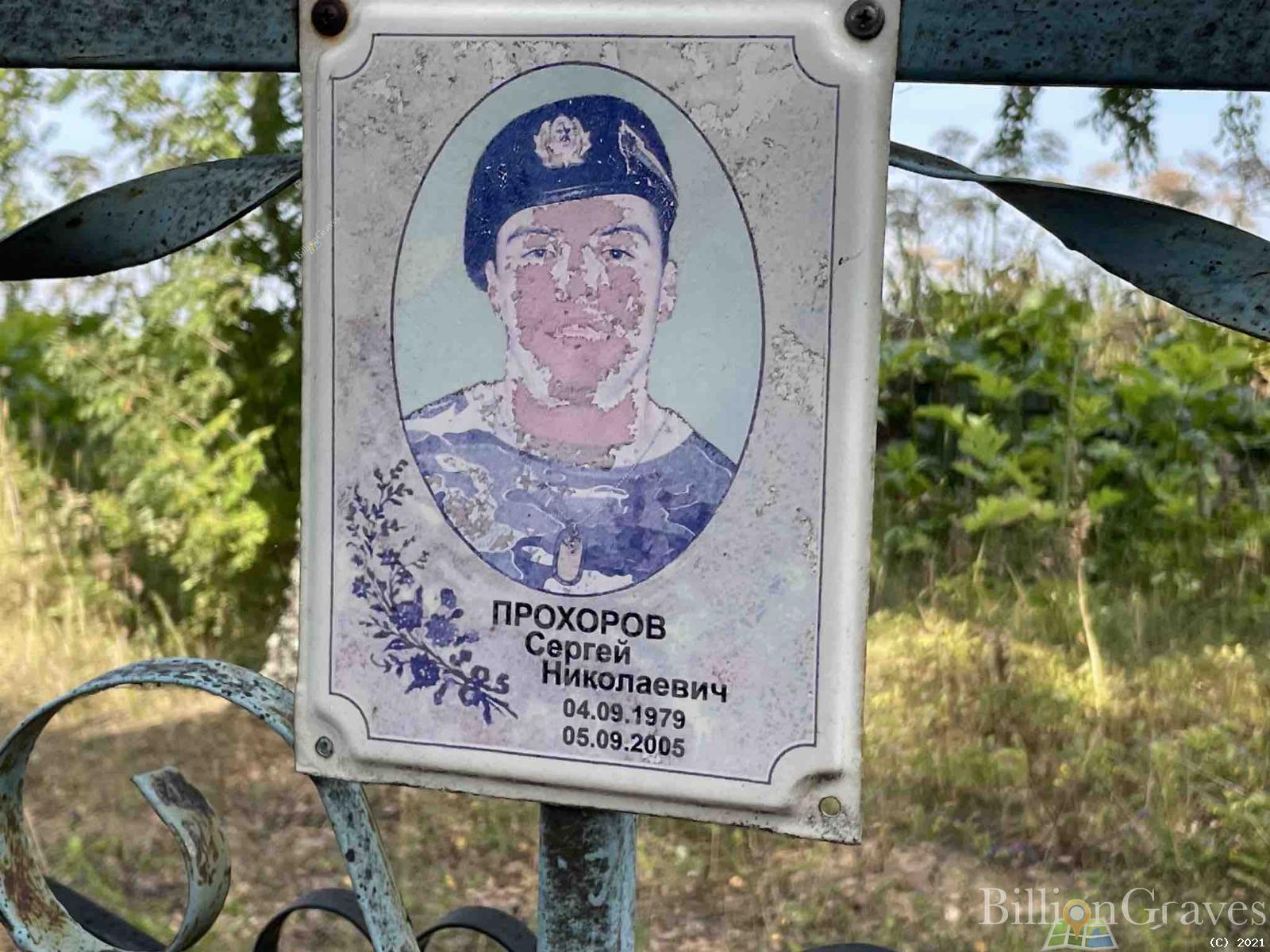 Прохоров Сергей Николаевич