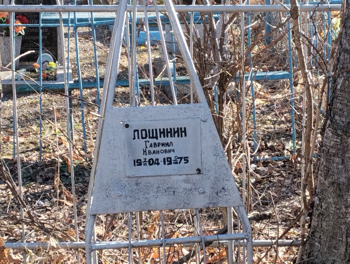 Лощинин Гавриил Иванович