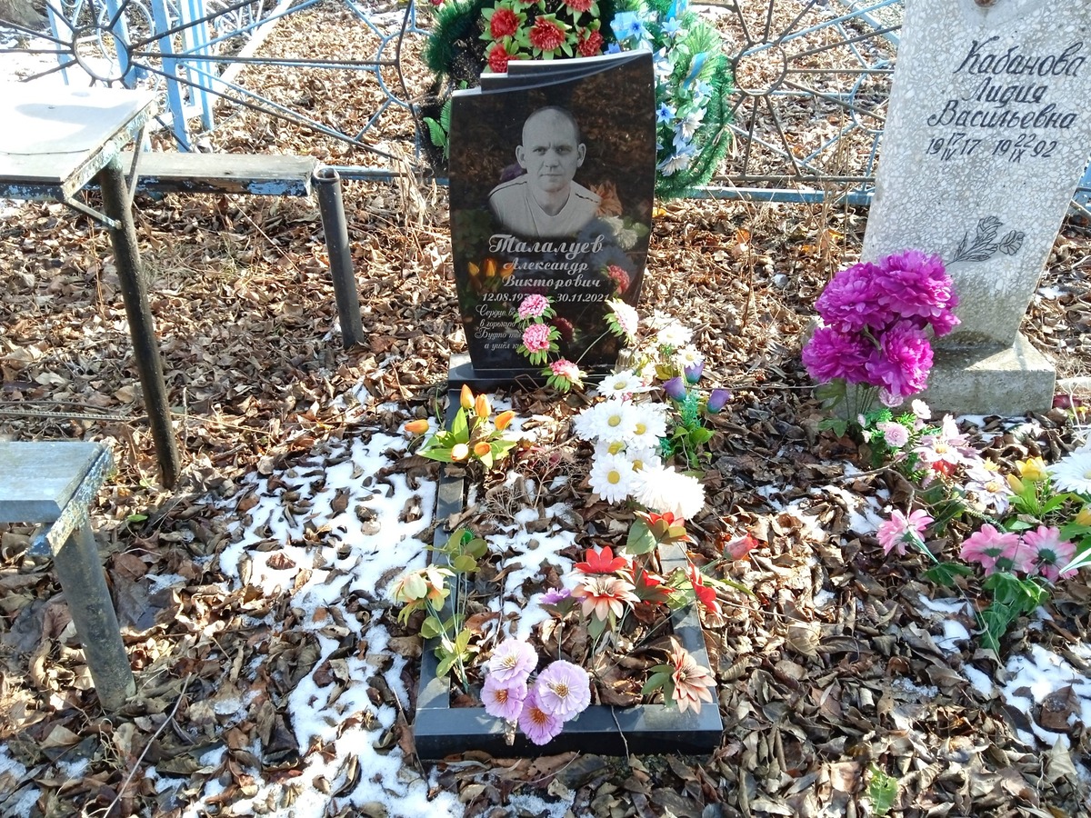 Талалуев Александр Викторович