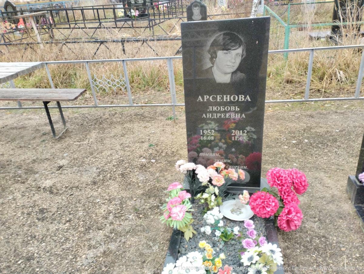 Арсенова Любовь Андреевна