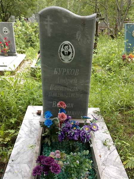 Бурков Андрей Васильевич