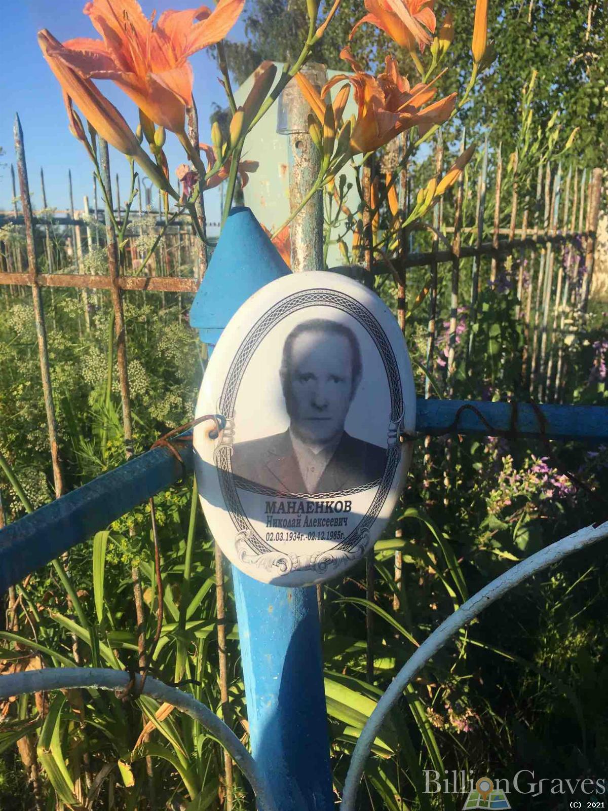 Манаенков Николай Алексеевич