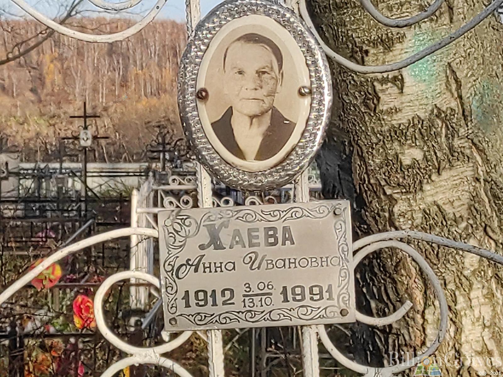 Хаева Анна Ивановна