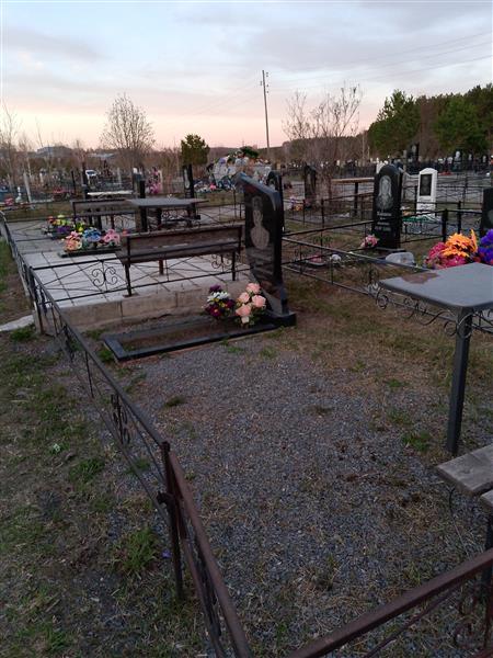 Бессонова Анна Викторовна