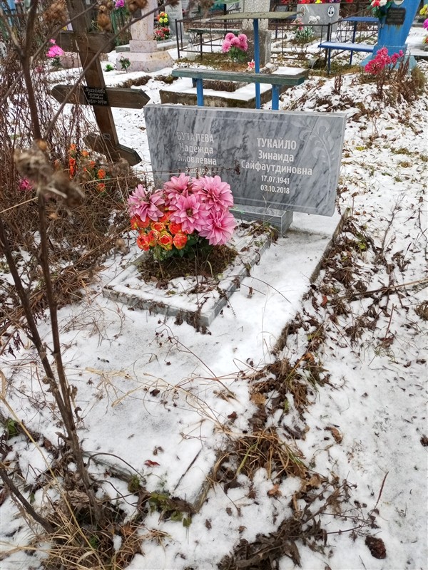 Буталева Надежда Яковлевна