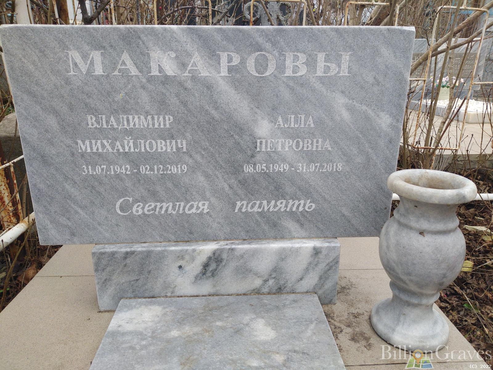 Макарова Алла Петровна