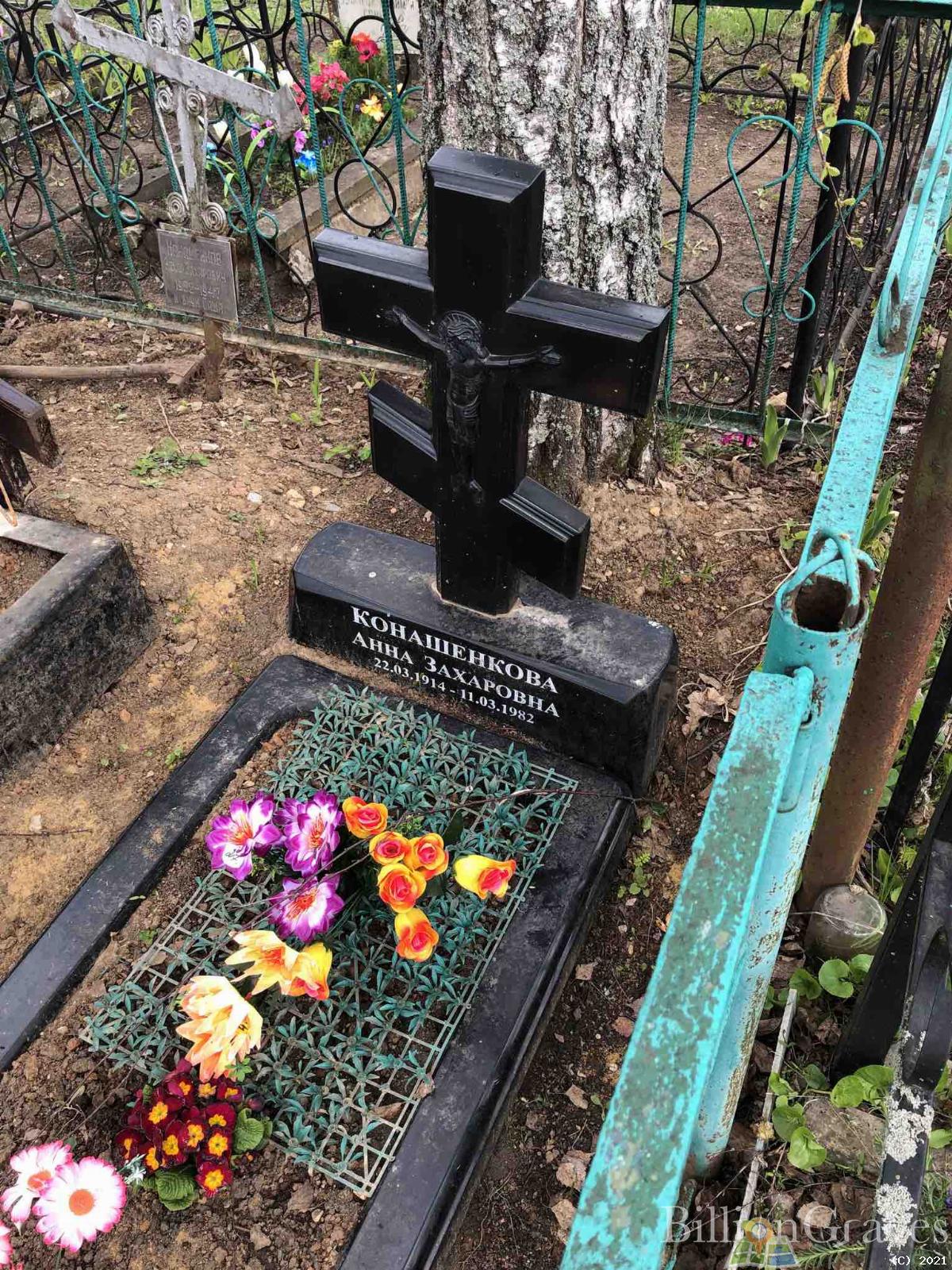 Конашенкова Анна Захаровна