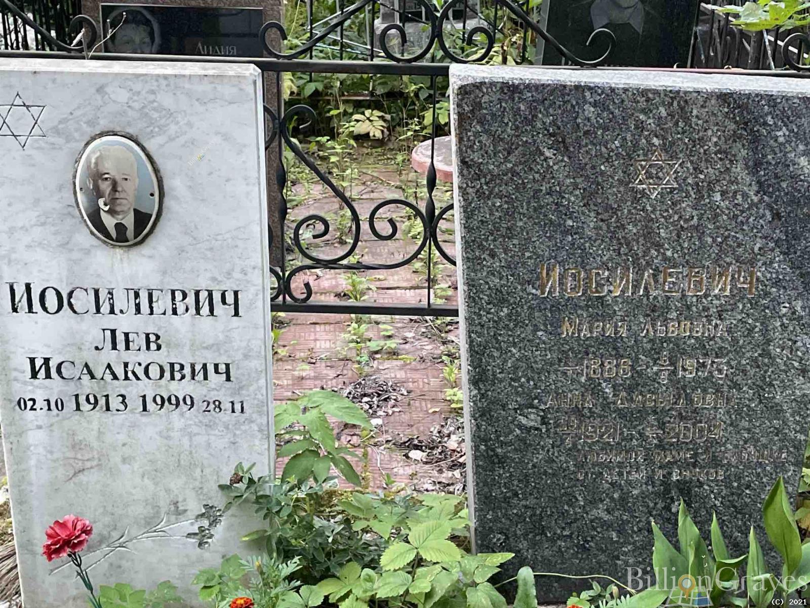 Иосилевич Анна Давыдовна