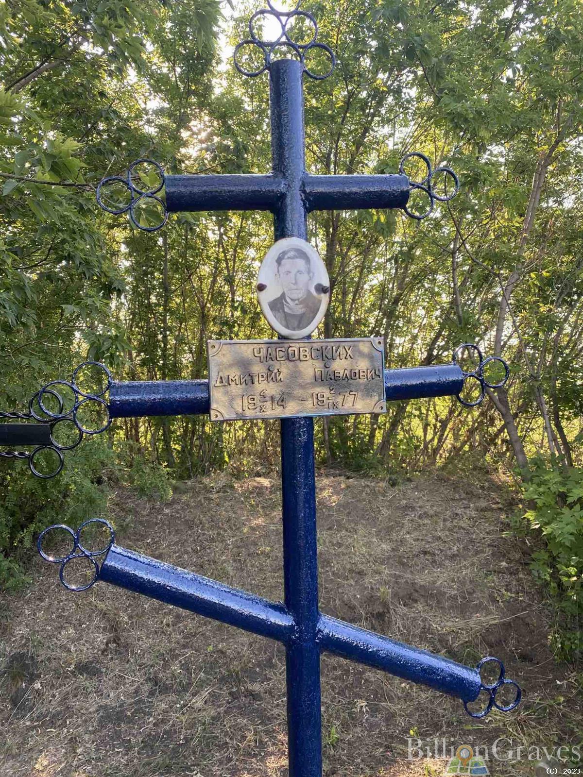 Часовских Дмитрий Павлович