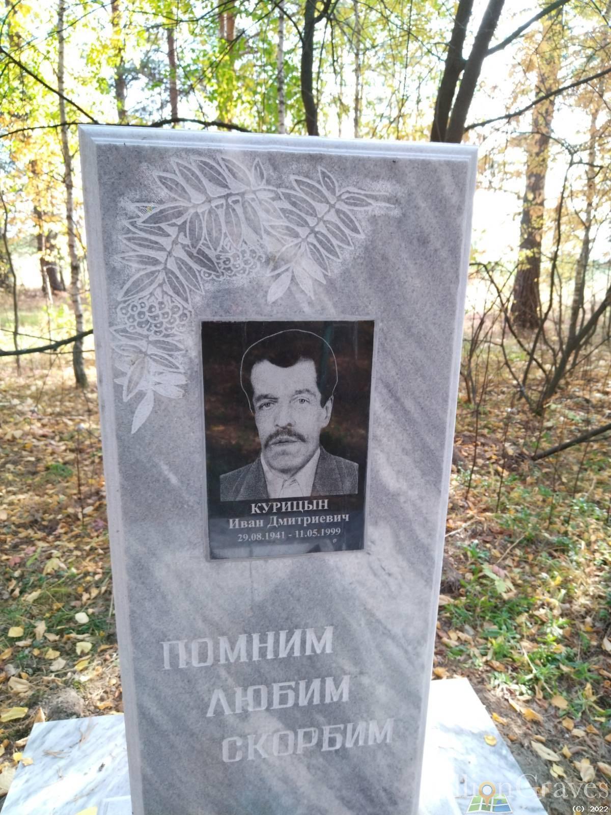 Курицын Иван Дмитриевич