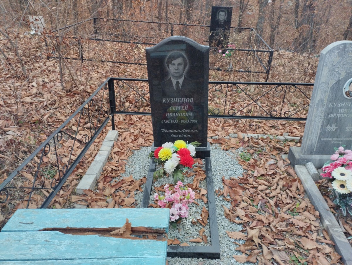 Кузнецов Сергей Иванович