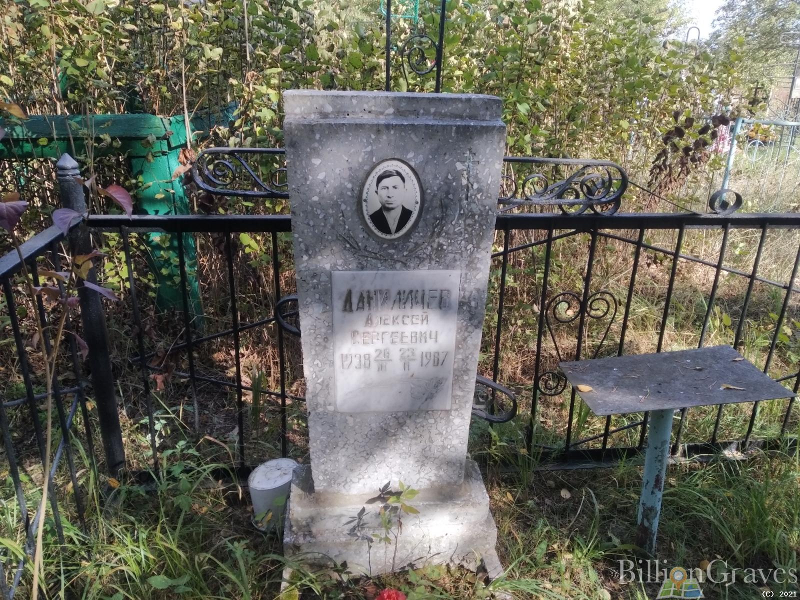 Даниличев Алексей Сергеевич