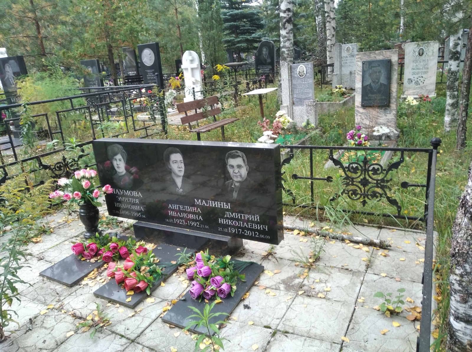 Малина Ангелина Ивановна
