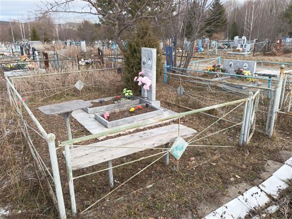 Гуляева Анна Георгиевна
