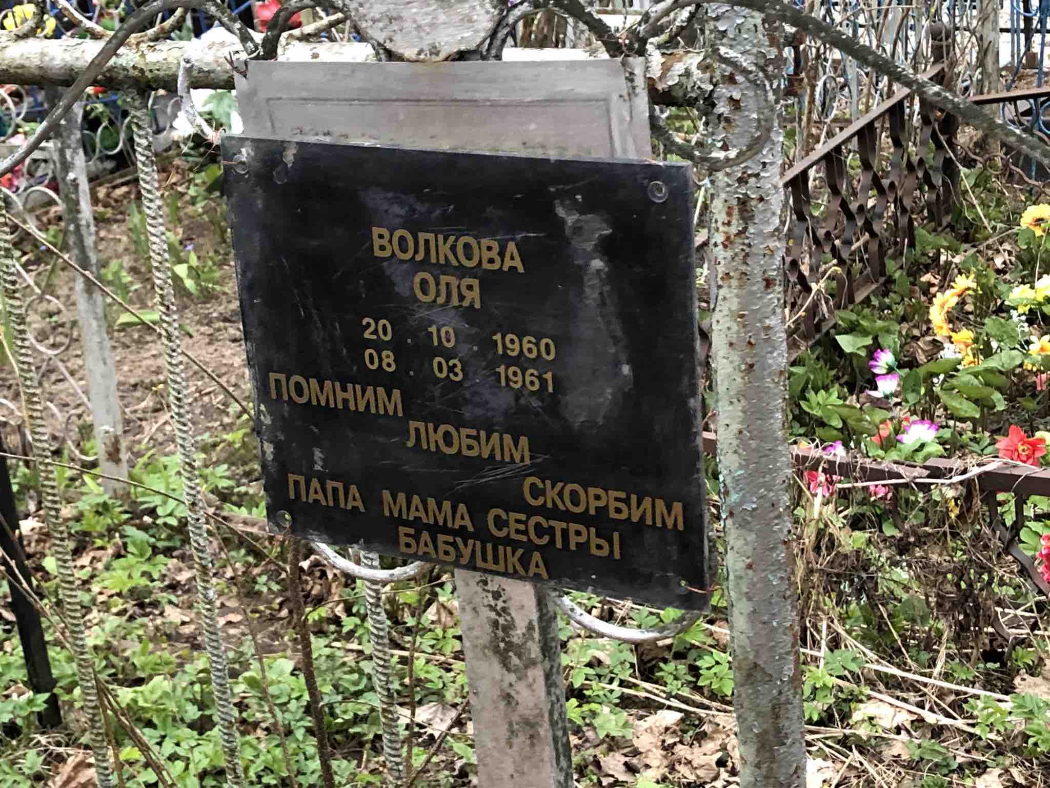Волкова Ольга