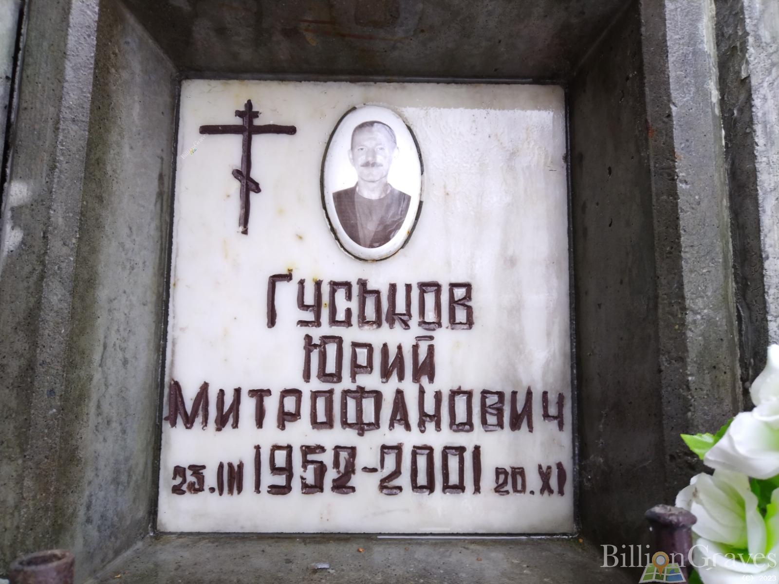 Гуськов Юрий Митрофанович