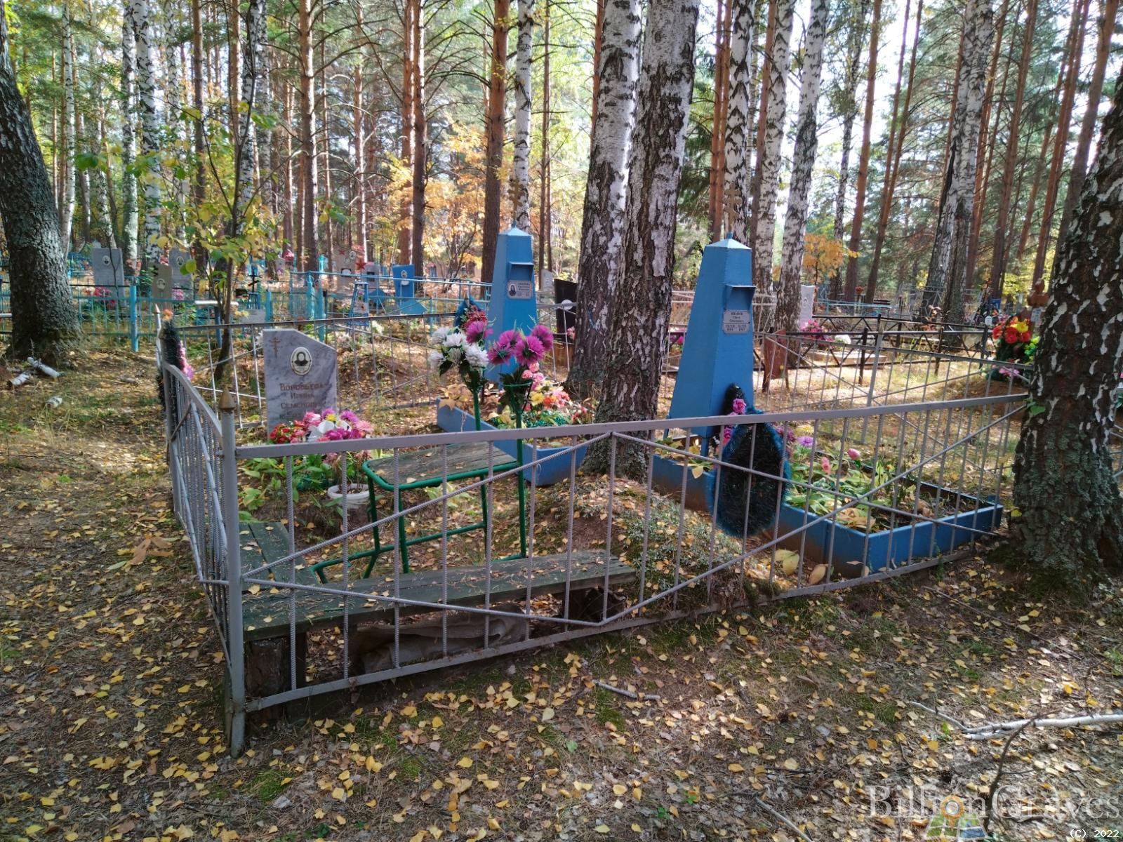 Воробьева Ирина Семеновна
