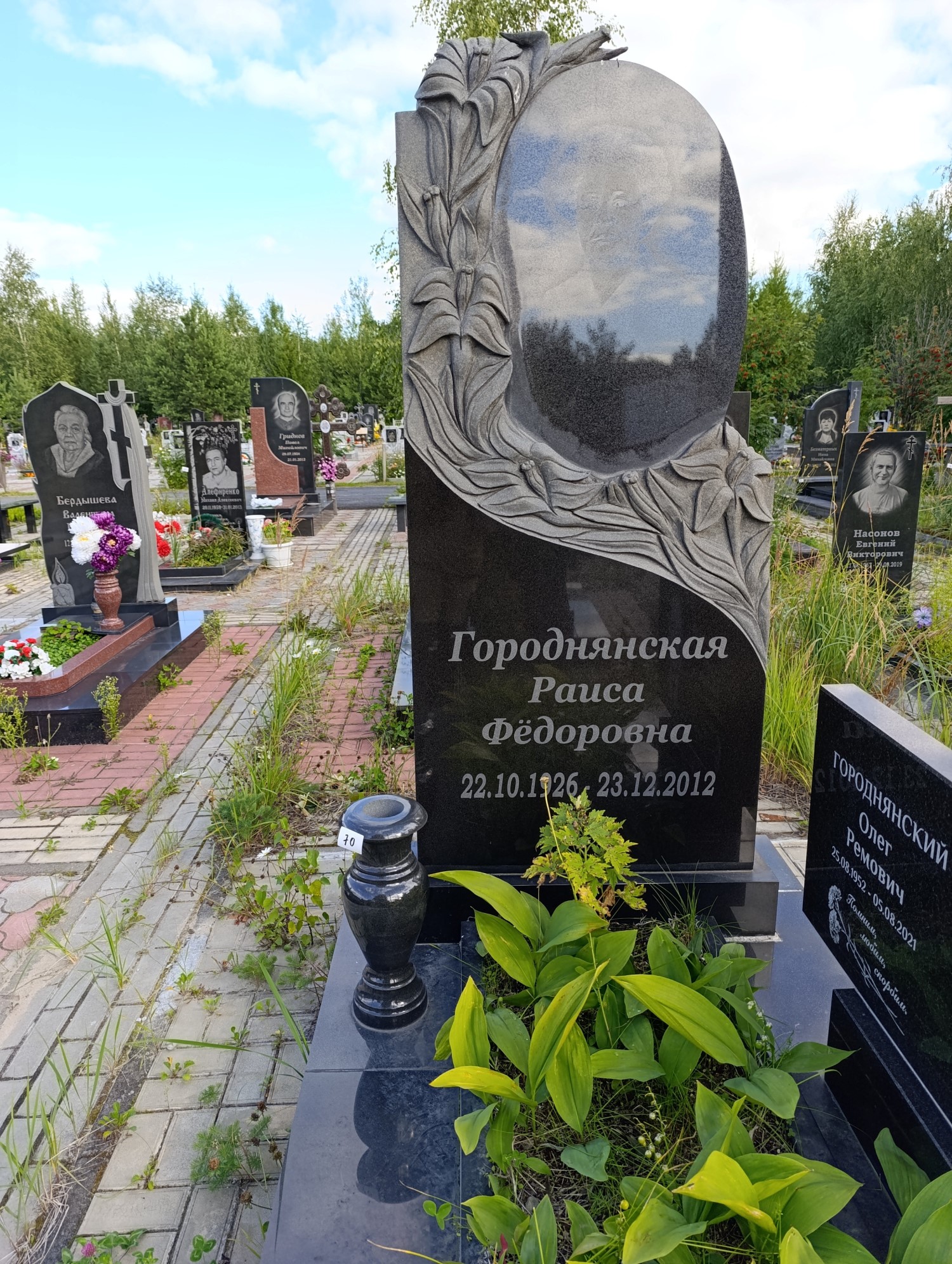 Городянская Раиса Фёдоровна