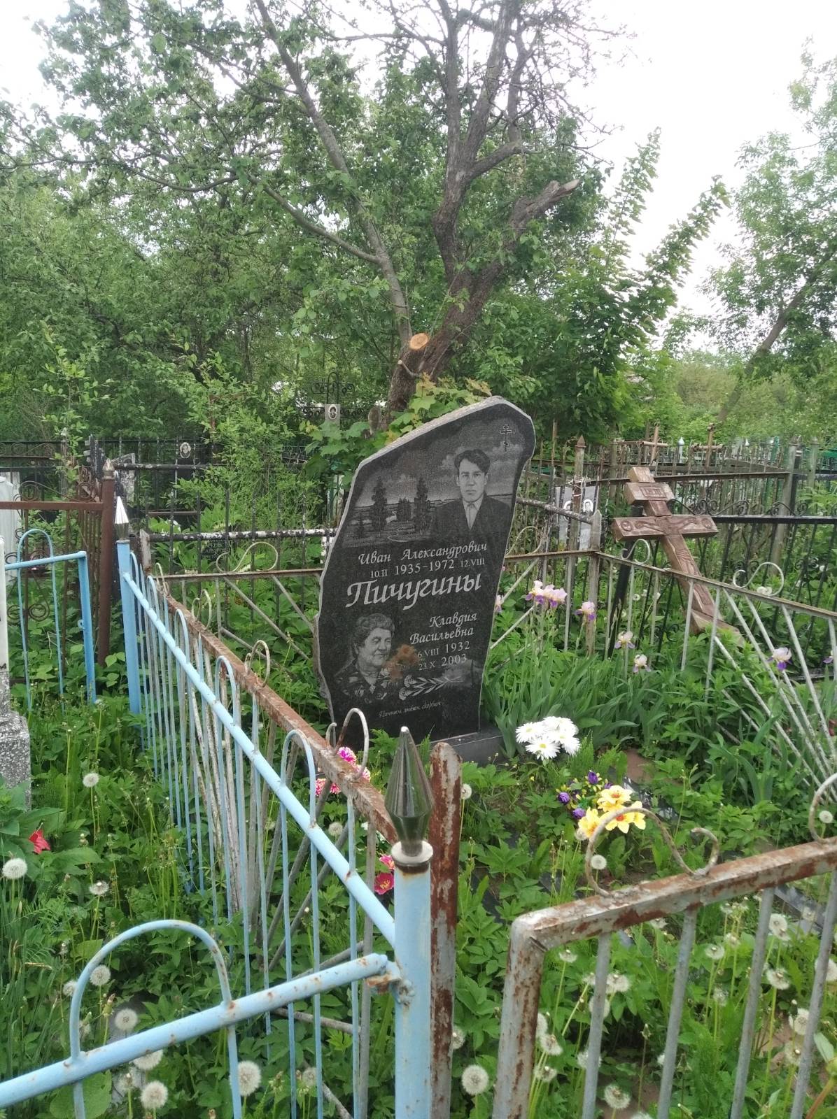 Пичугин Иван Александрович
