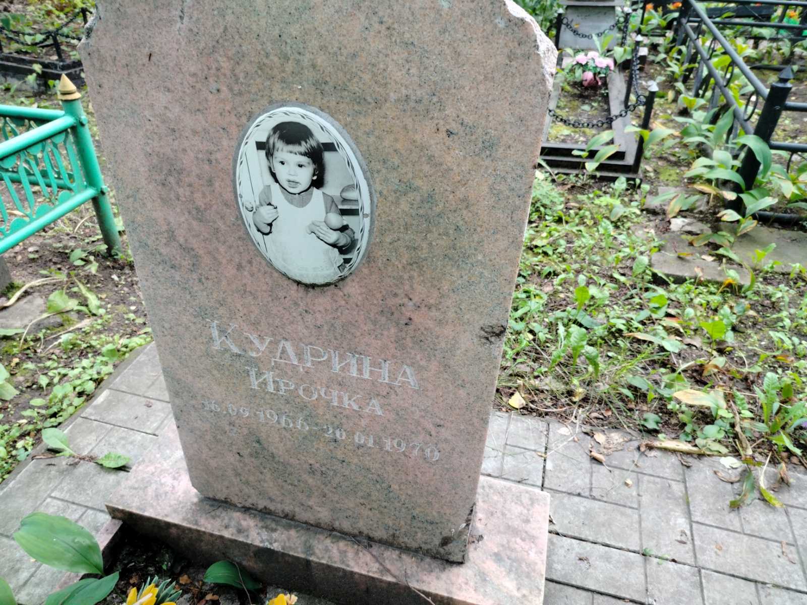 Кудрина Ирина