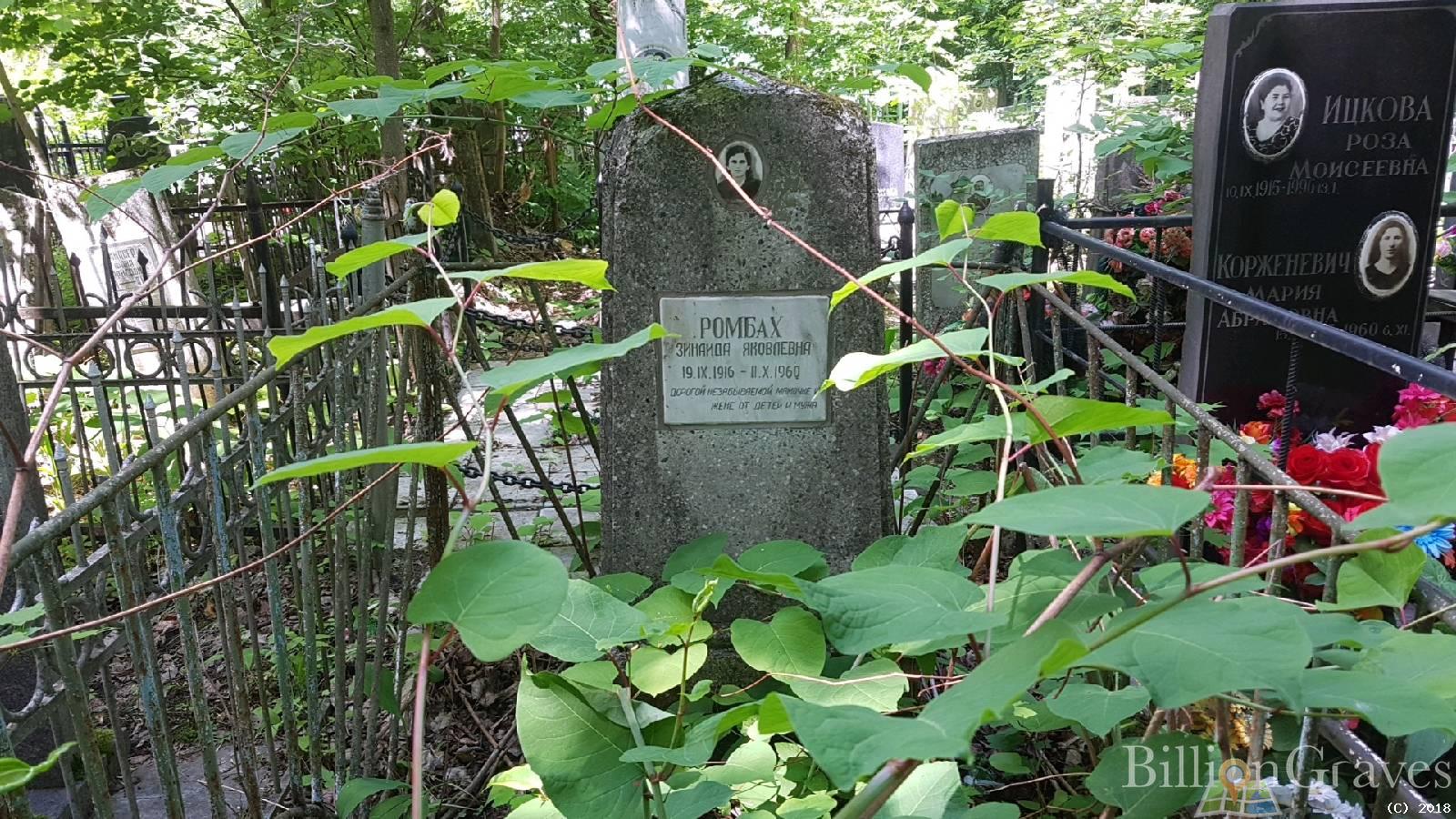Корженевич Мария Абрамовна