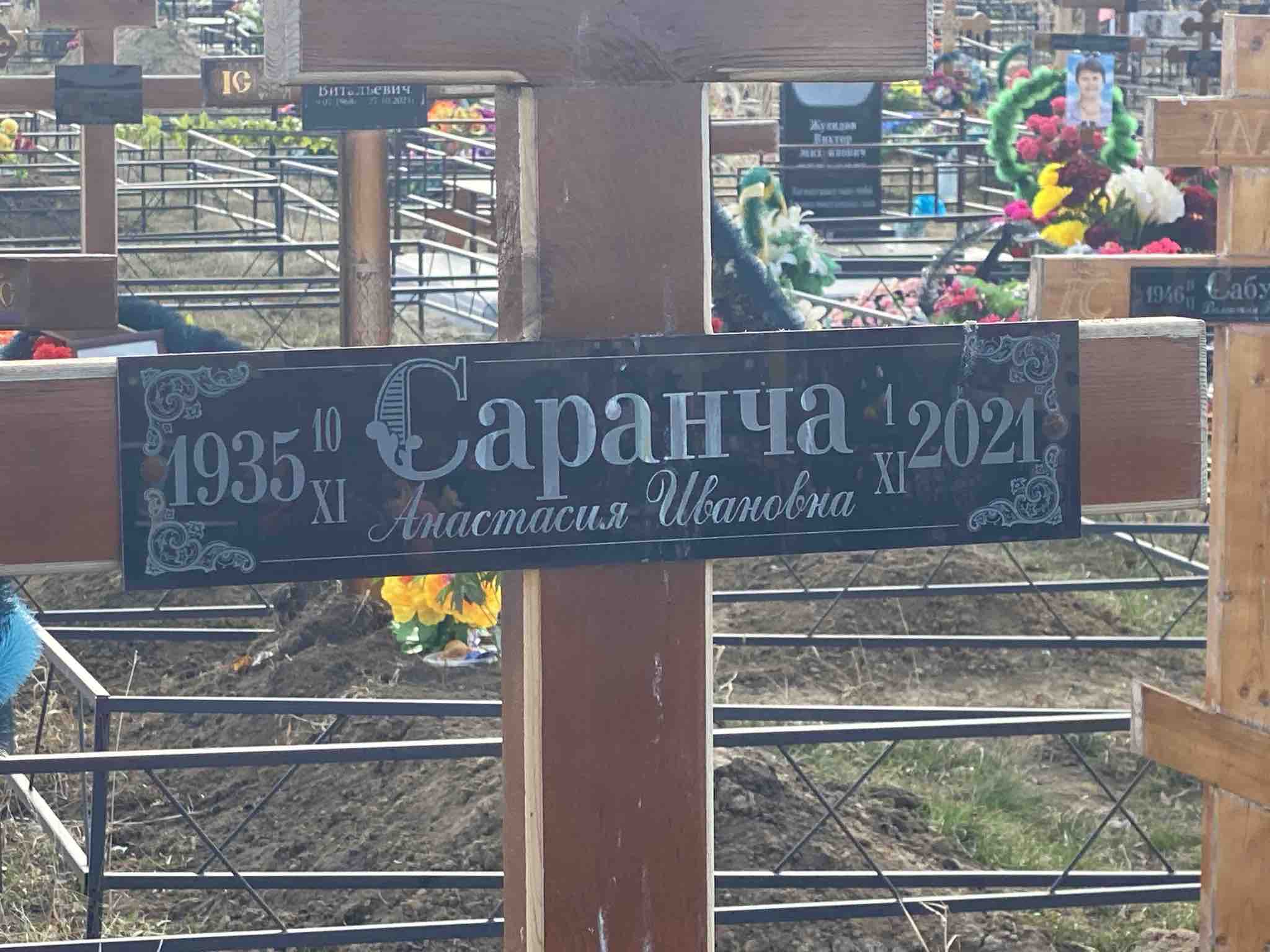 Саранча Анастасия Ивановна
