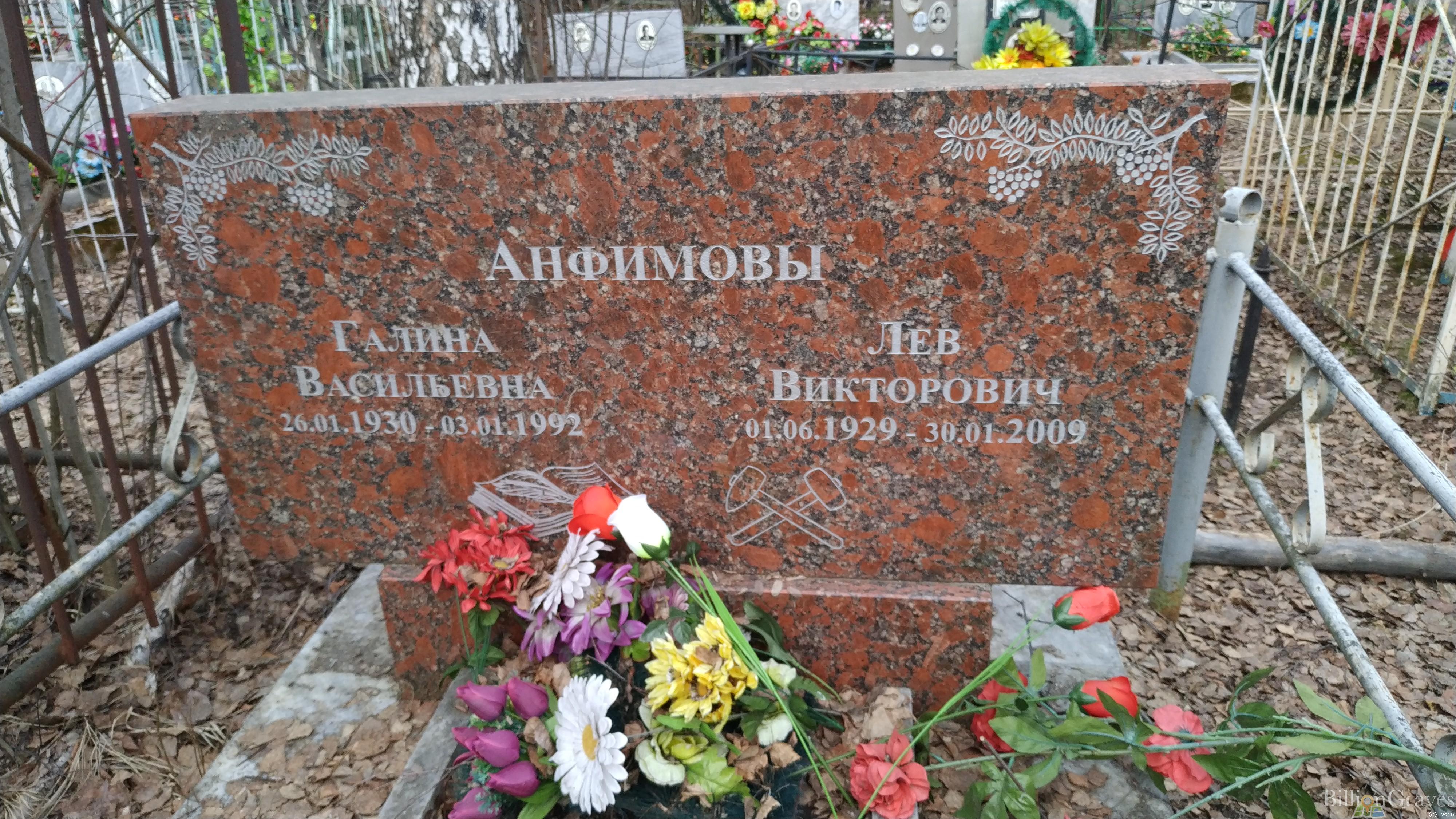 Анфимов Лев Викторович
