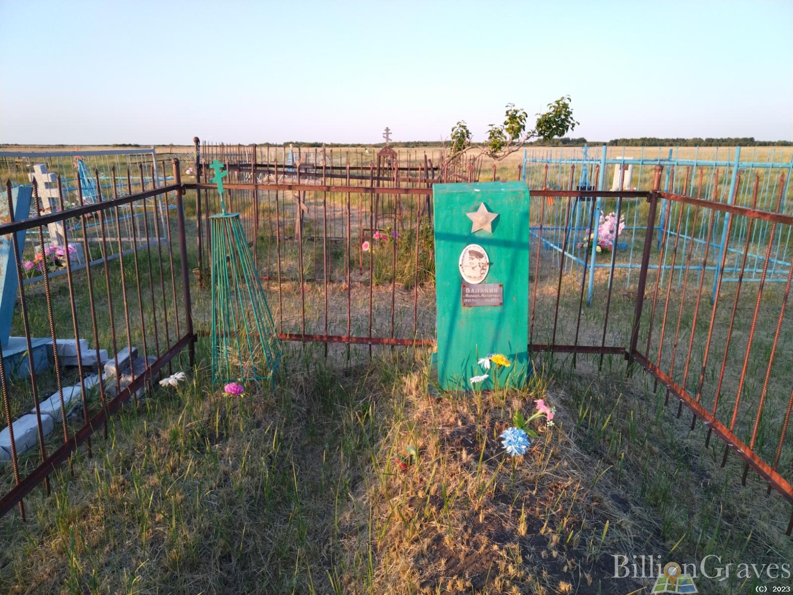 Валякин Михаил Матвеевич
