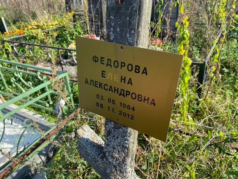 Федорова