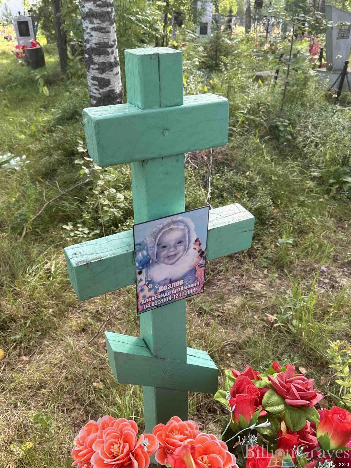 Козлов Александр Артемович