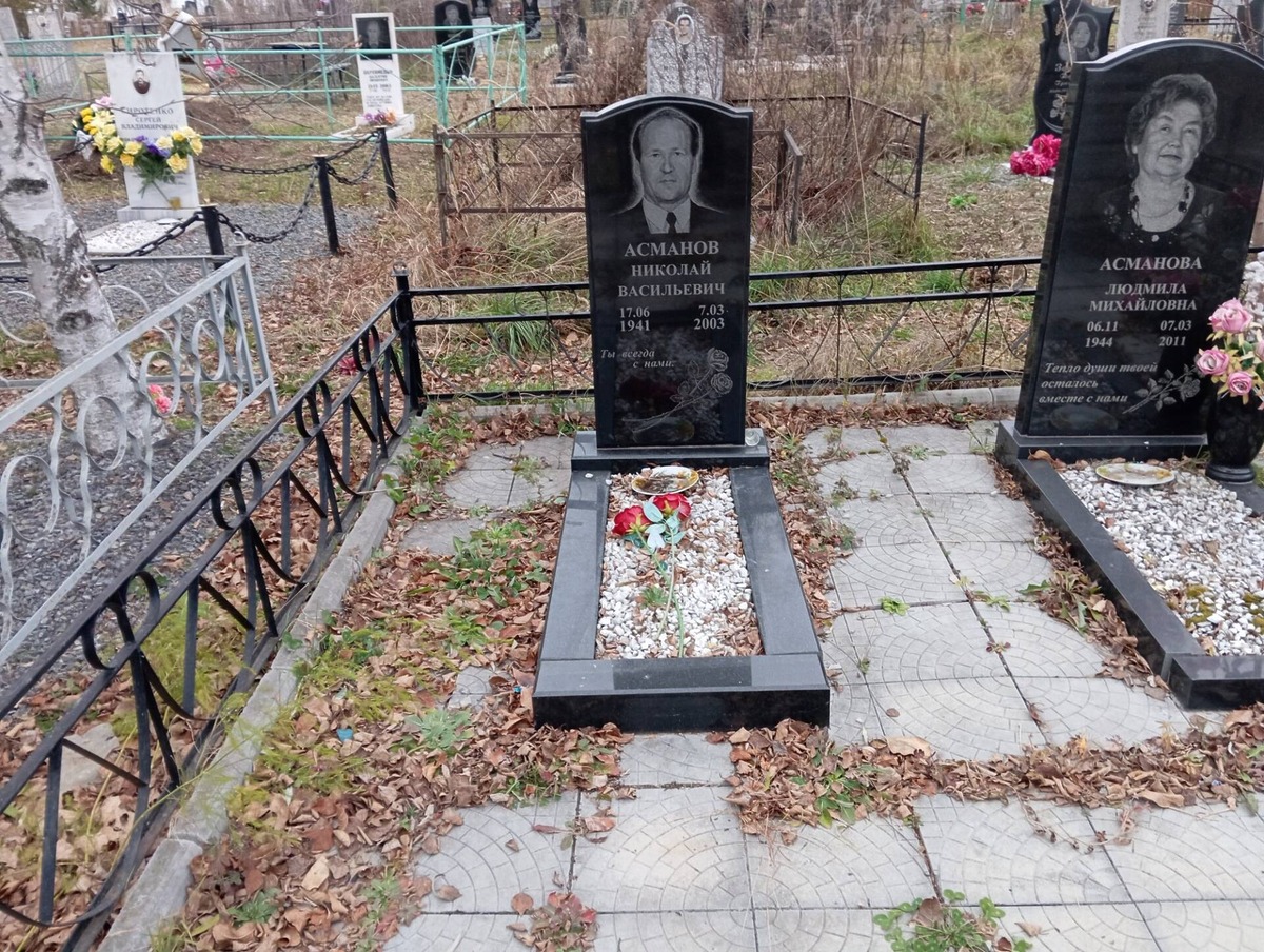 Асманов Николай Васильевич