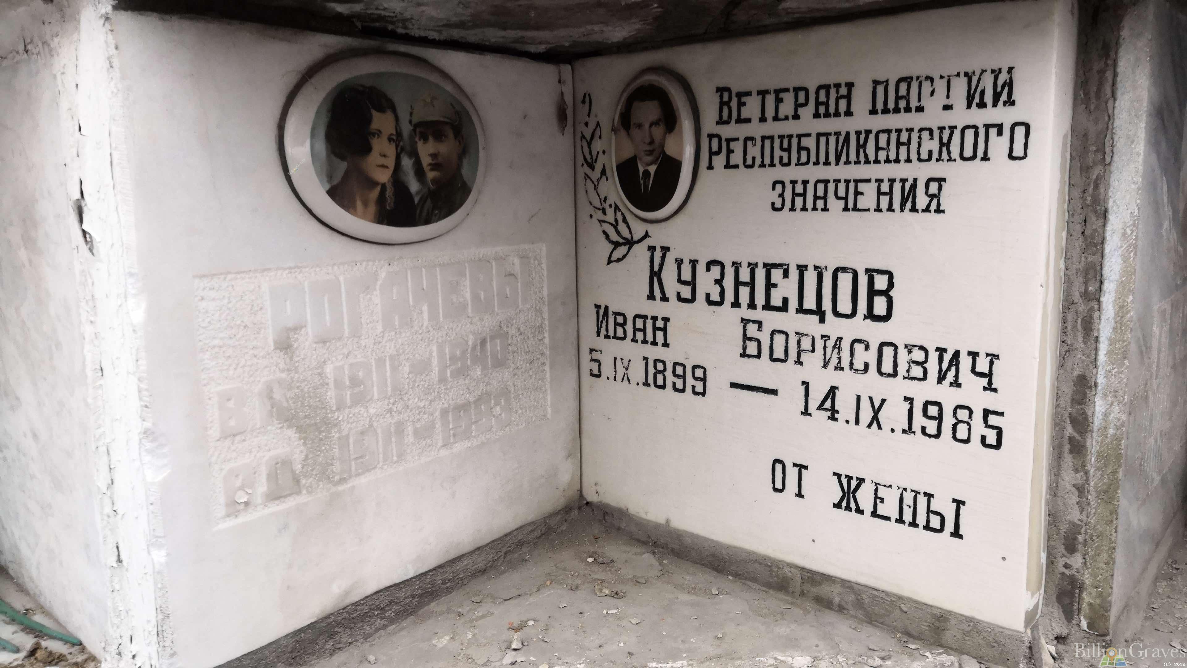Кузнецов Иван Борисович
